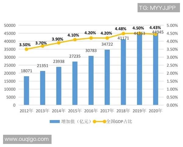 电竞领域的扩张与未来发展趋势探讨及其对社会文化的影响分析
