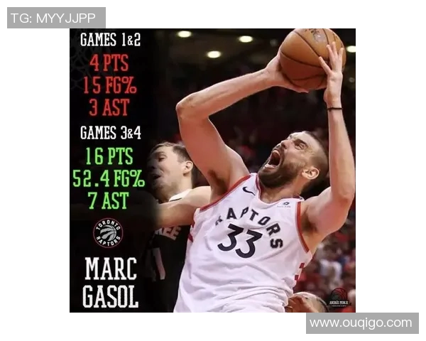 猛龙勇夺总决赛入场券，勇士再度遭遇季后赛出局